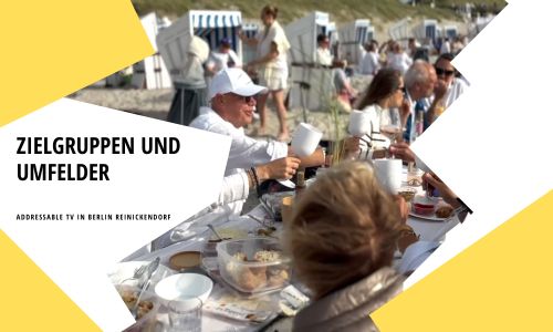 TV Banner Werbung auf Sylt1 und in der RTL-Gruppe. Zielgruppen und Umfelder