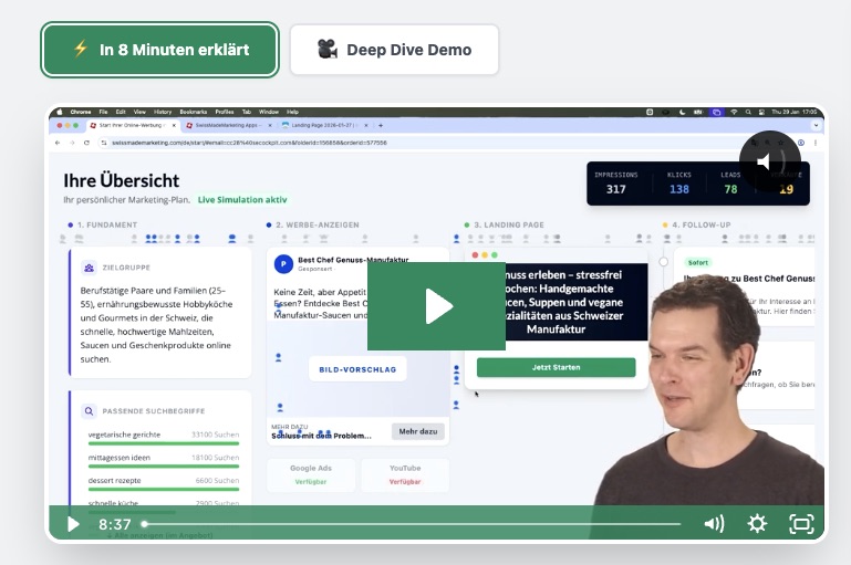 Swissmademarketing KI Tool zur Website-Erstellung
